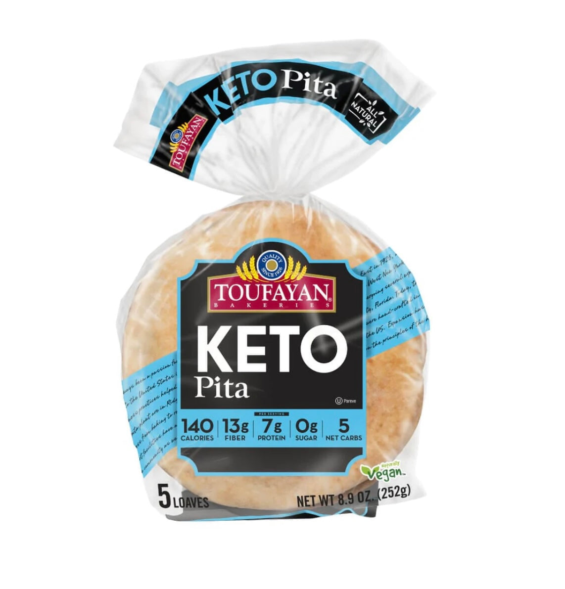 Keto pitas